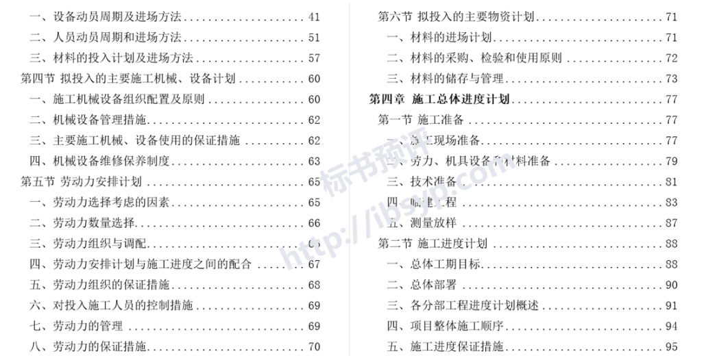 公路工程施工组织设计目录