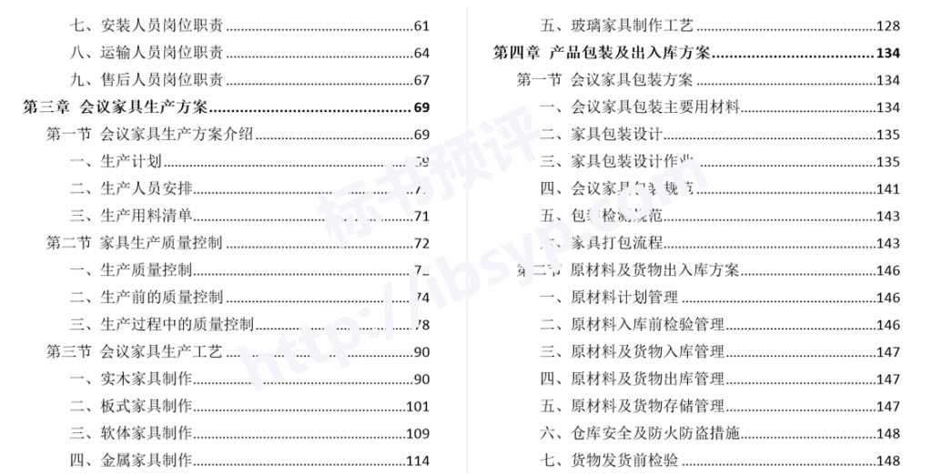 会议家具采购投标方案目录