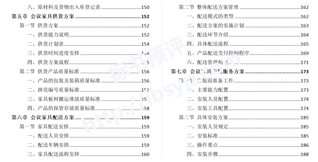 会议家具采购投标方案目录