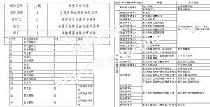 校园供暖供热运行维护方案