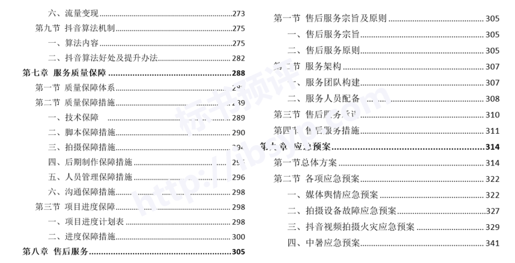 社交媒体—抖音账号运营服务投标方案目录